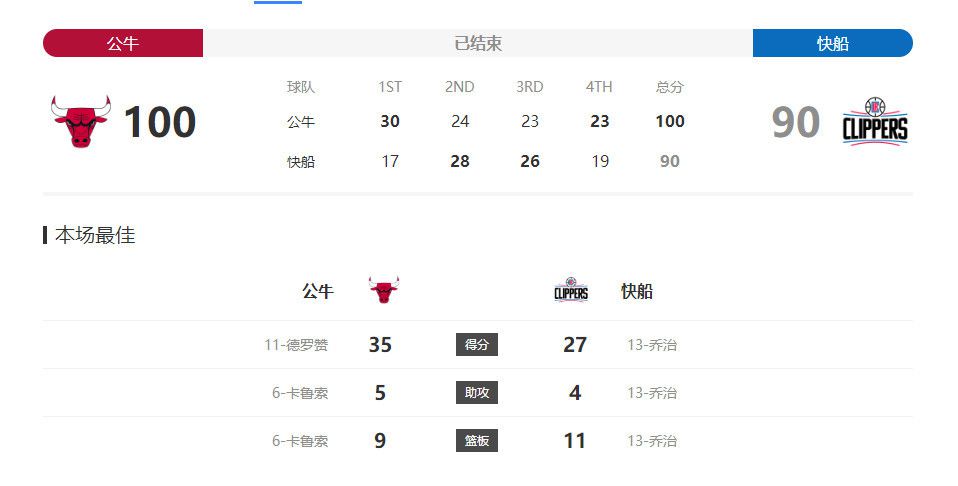 斯里兰卡总统